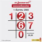 ตาราง หวย 1 12 65